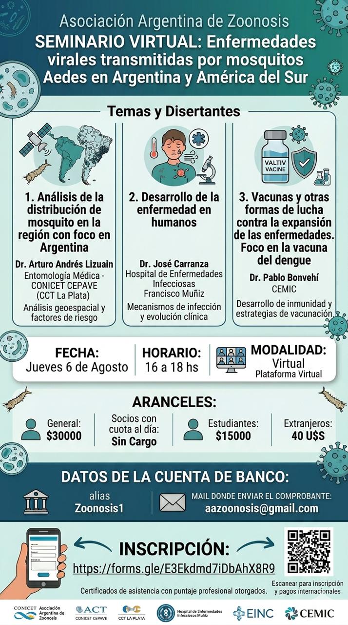 Seminario Virtual: Enfermedades virales trasmitidas por mosquitos Aedes en Argentina y América del Sur